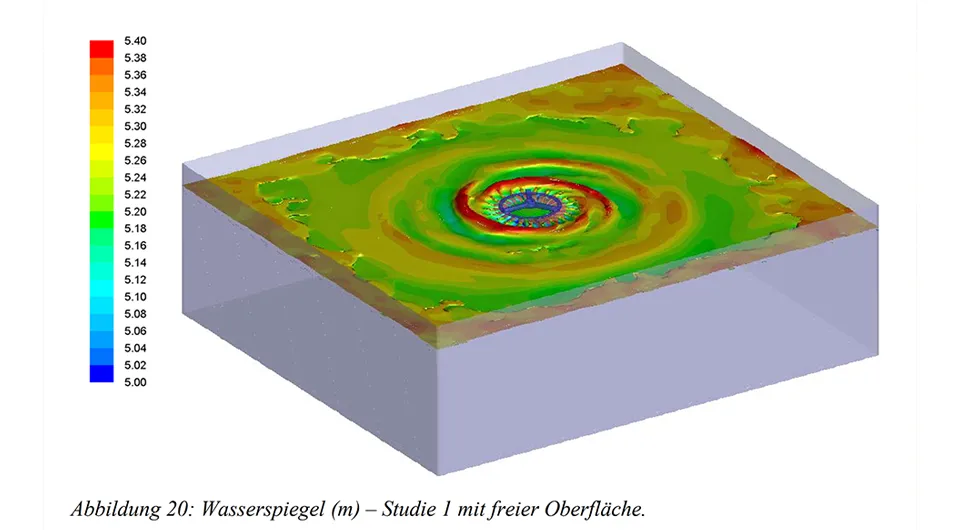 Computersimulation (CFD) - Wasserspiegel mit freier Oberfläche